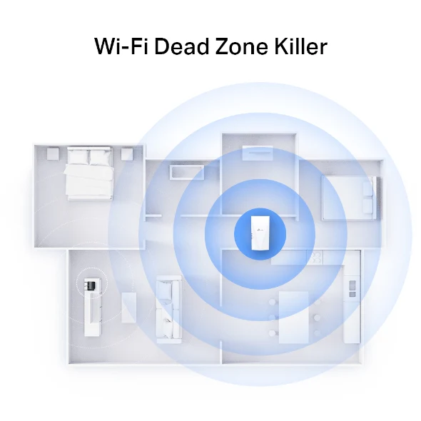 RE700X AX3000 Mesh WiFi 6 Extender TP-link - Image 5