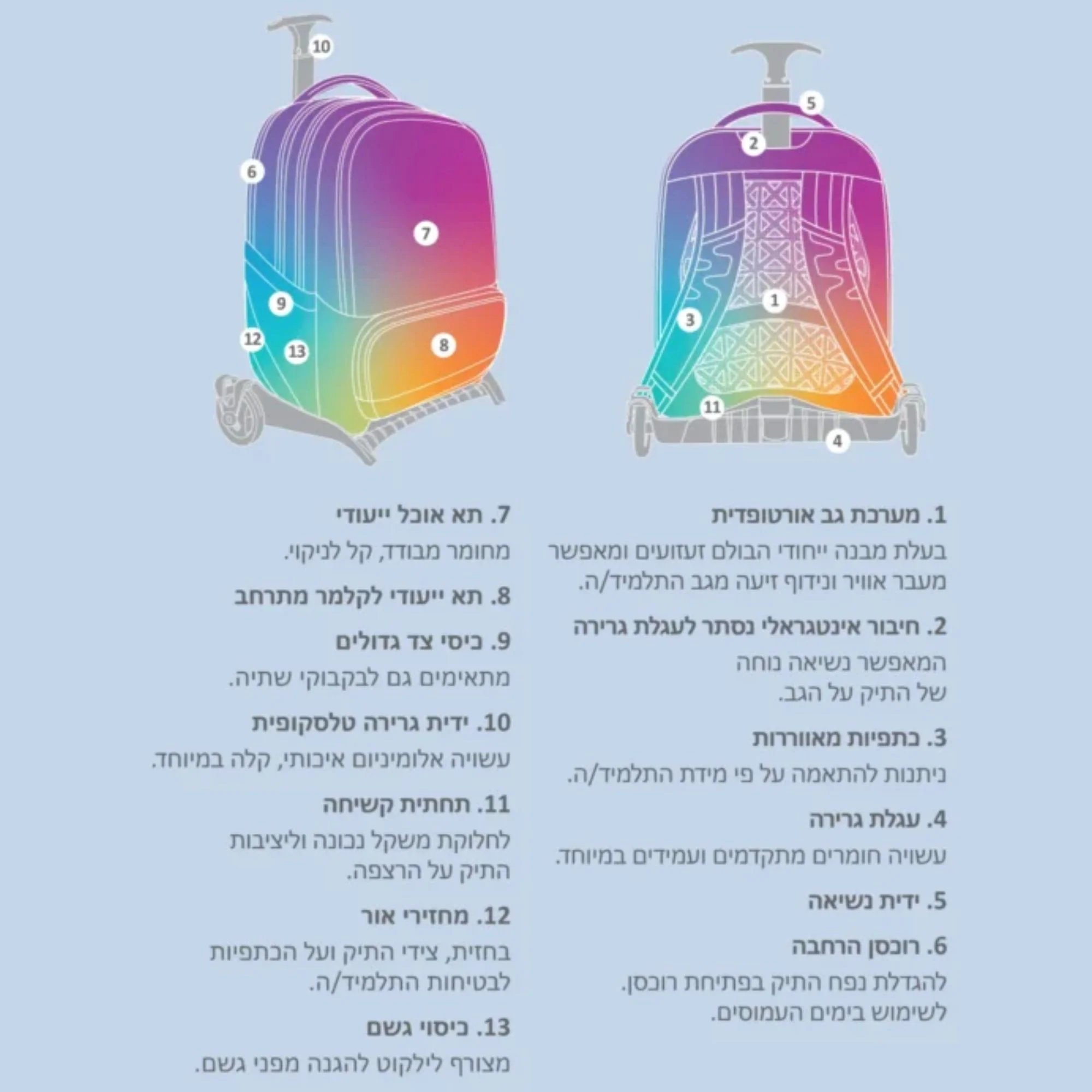 מארז מושלם Set X-fix Flowers Lol - Image 4